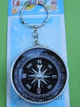 COMPASS